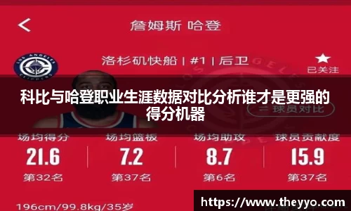 科比与哈登职业生涯数据对比分析谁才是更强的得分机器