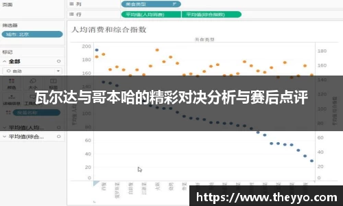 瓦尔达与哥本哈的精彩对决分析与赛后点评
