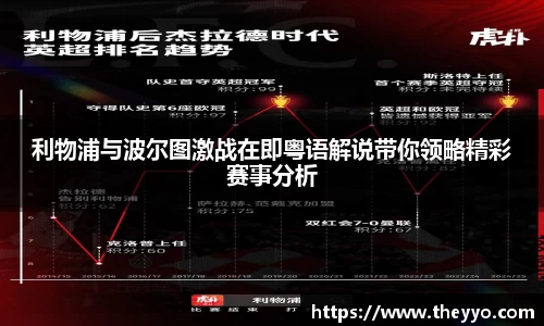 利物浦与波尔图激战在即粤语解说带你领略精彩赛事分析